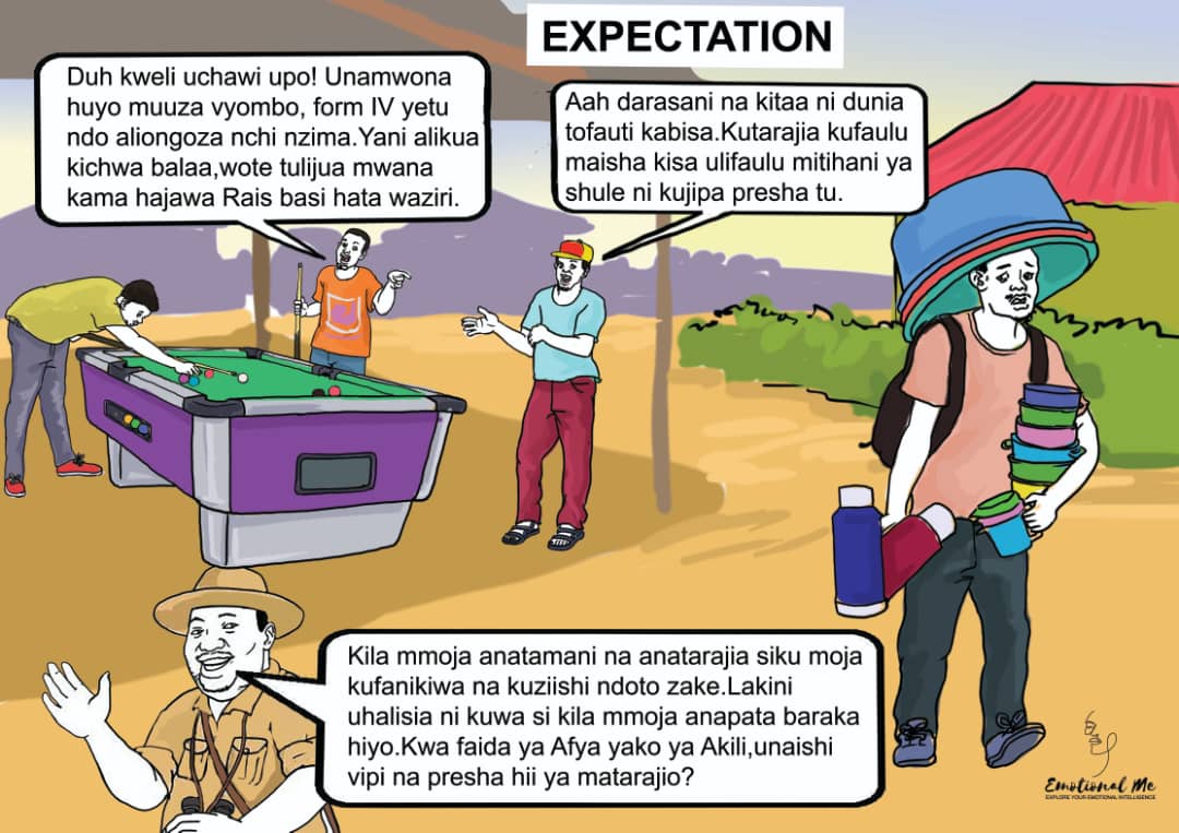 Expectation