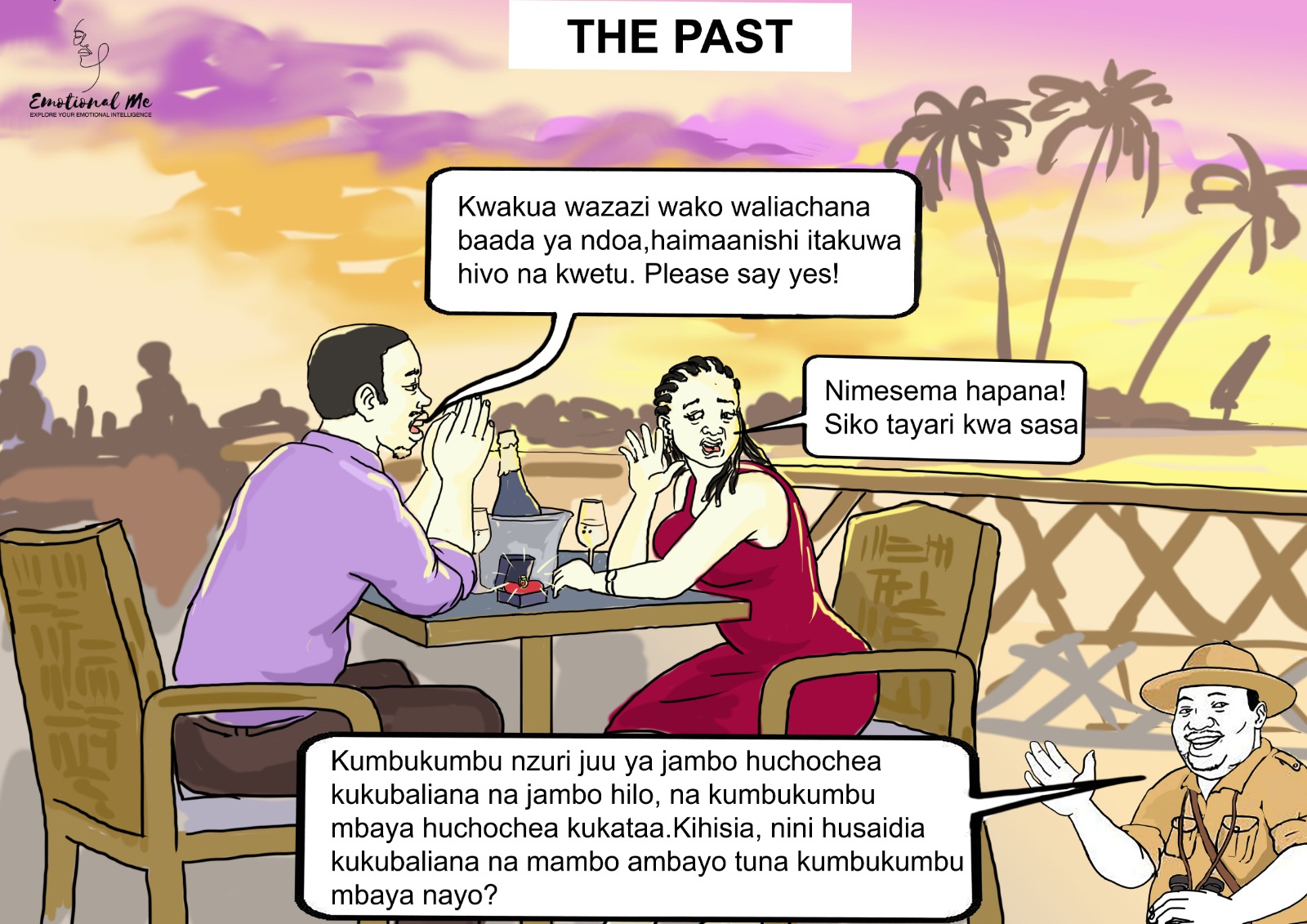 The Past
